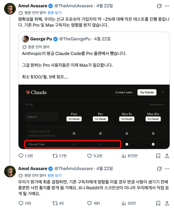 Amol Avasare의 A/B 테스트라는 해명
